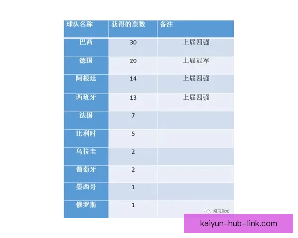 世界杯竞猜赔率对比深度解析与投注技巧全面指南助你精准判断比赛走势 世界杯竞猜赔率对比深度解析与投注技巧全面指南助你精准判断比赛走势