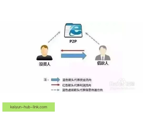 全面解析体育竞猜平台的运营模式与市场前景发展趋势