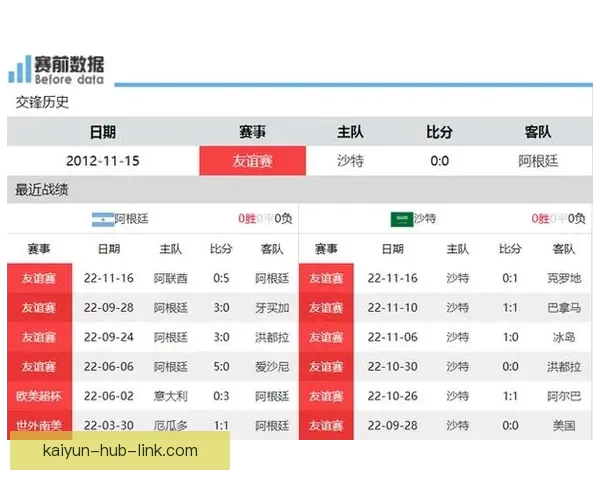 世界杯竞猜赔率平台全解析从玩法规则到数据策略与风险控制指南