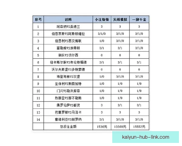 世界杯竞猜盘口预测分析深入解析助您精准掌握赛事走势与投注策略