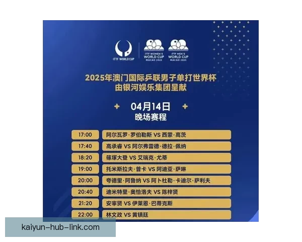 2026世界杯完整赛程时间对阵城市安排及观赛指南全面解析