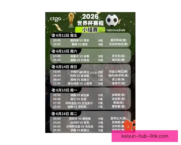 2026世界杯完整赛程与精彩对决全程盘点指南