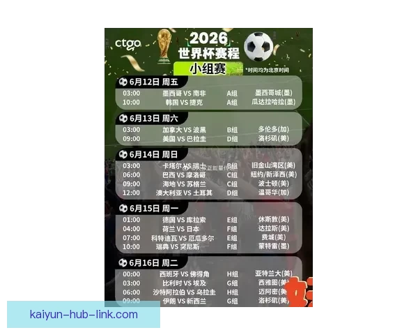2026世界杯全程直播网站汇总，在线观看各场精彩赛事与实时比分更新
