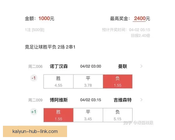 权威足球竞猜平台官网全新赛事分析与即时赔率推荐