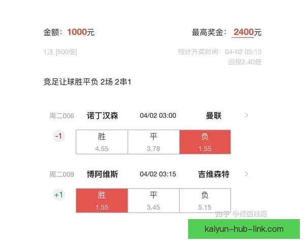 精准数据解读助力胜负预测打造最强足球竞猜攻略
