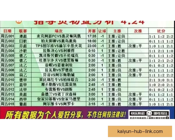 全新足球竞猜入口攻略助你轻松赢取丰富赛事奖励